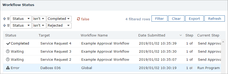 Workflow Status Workflow Status
