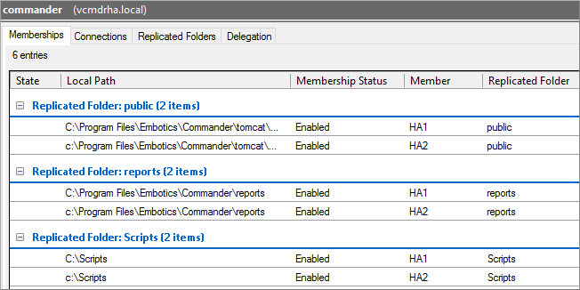 DFS Replication