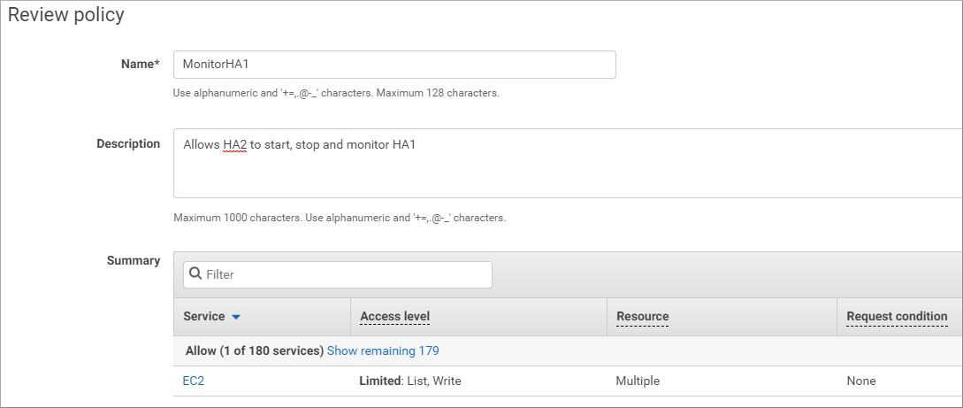 AWS Review Policy