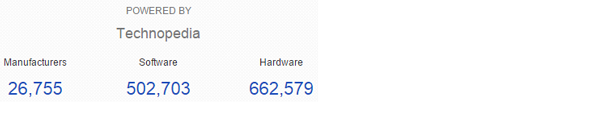 Technopedia Summary